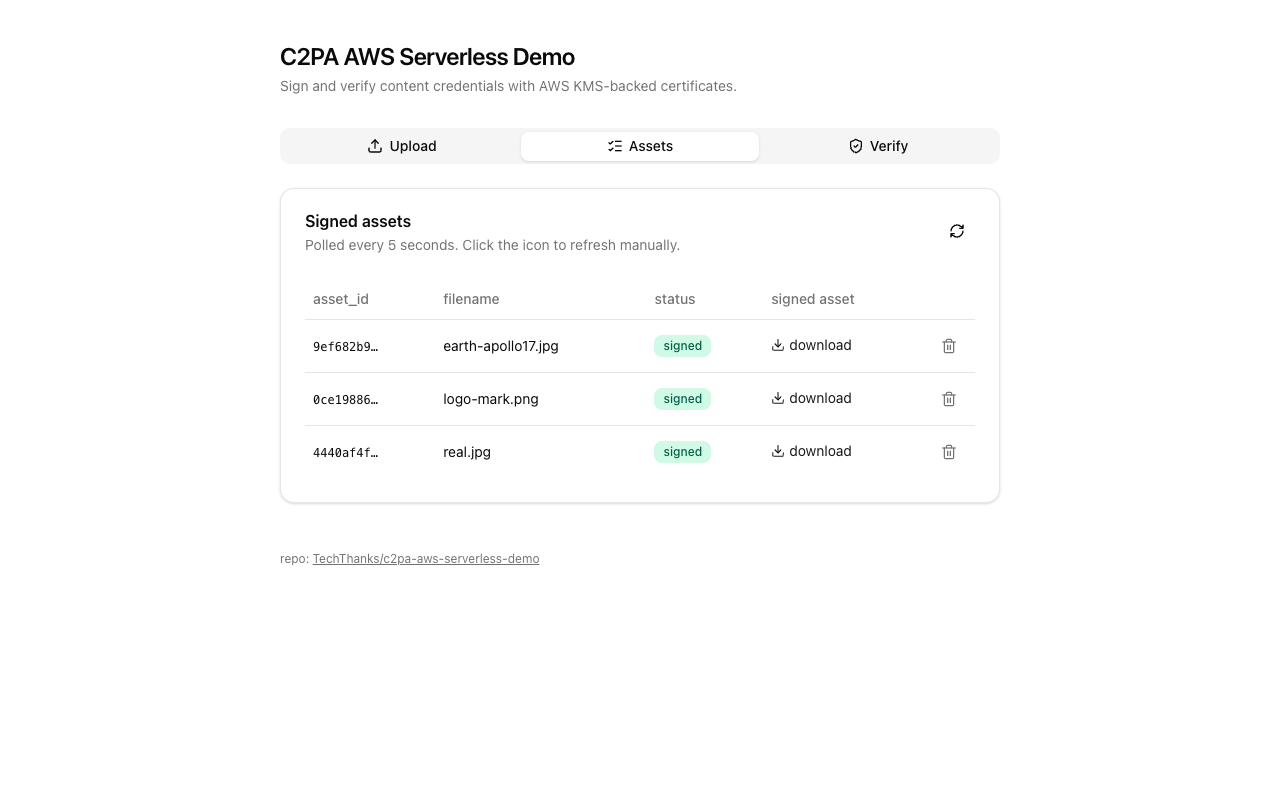 Assets タブ — 署名済みアセット一覧、download / delete 操作付き
