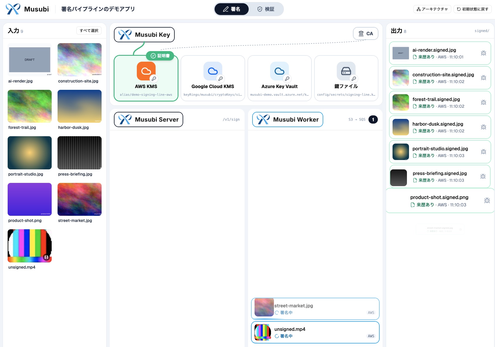 Musubi 署名パイプラインのデモアプリ画面。入力ファイルを選び、AWS KMS の鍵で署名して出力に並ぶ